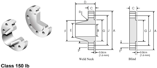 Ansi Flange Chart Pdf