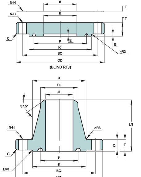 Api 6a Flange Chart