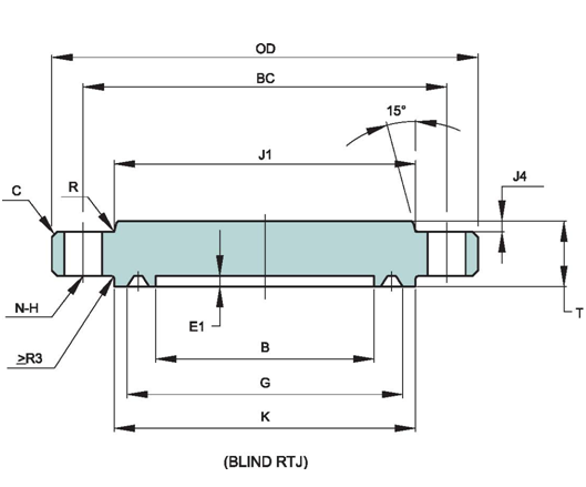 Api 6a Flange Chart