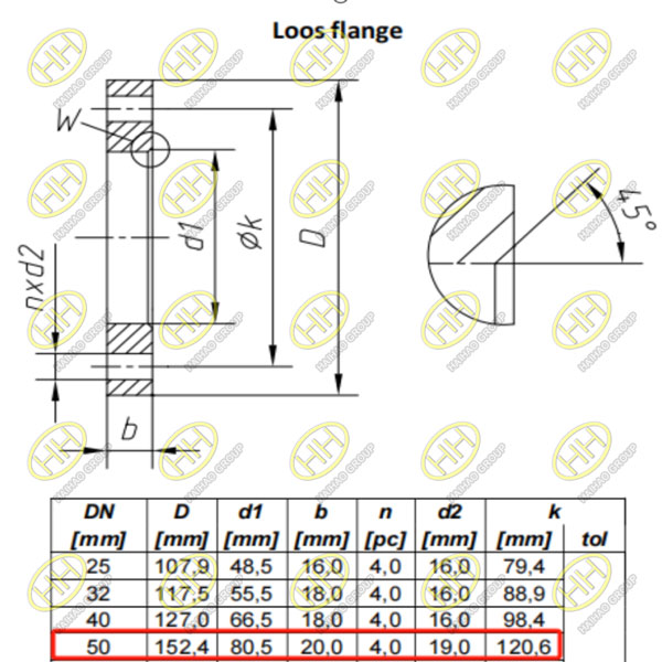 Custom galvanized loose flange