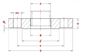 Plate-Slip-On-Flanges-Dimensions-according-to-Standard-EN-1092-1-PN100