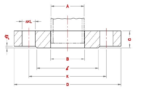 Pn16 Flange Chart