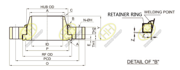 Swivel flange online